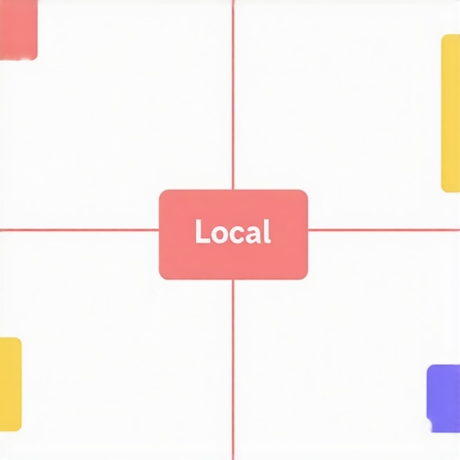 Infographic illustrating a local SEO strategy including citation, reviews, and on-page optimization for small businesses